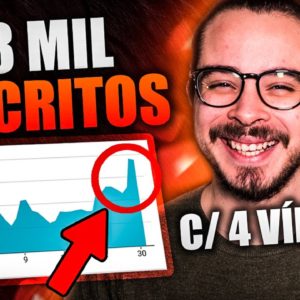 Como Ganhar Inscritos no YouTube: Análise de um canal com 500 mil inscritos