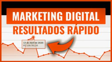 MARKETING DIGITAL O Passo a Passo Completo Para Resultados Rápidos (2020)