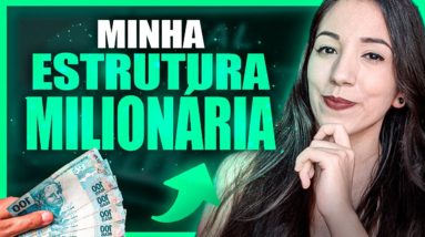 Estrutura MILIONÁRIA Para Fazer Vendas TODOS os Dias Como Afiliado Hotmart (Passo a Passo)